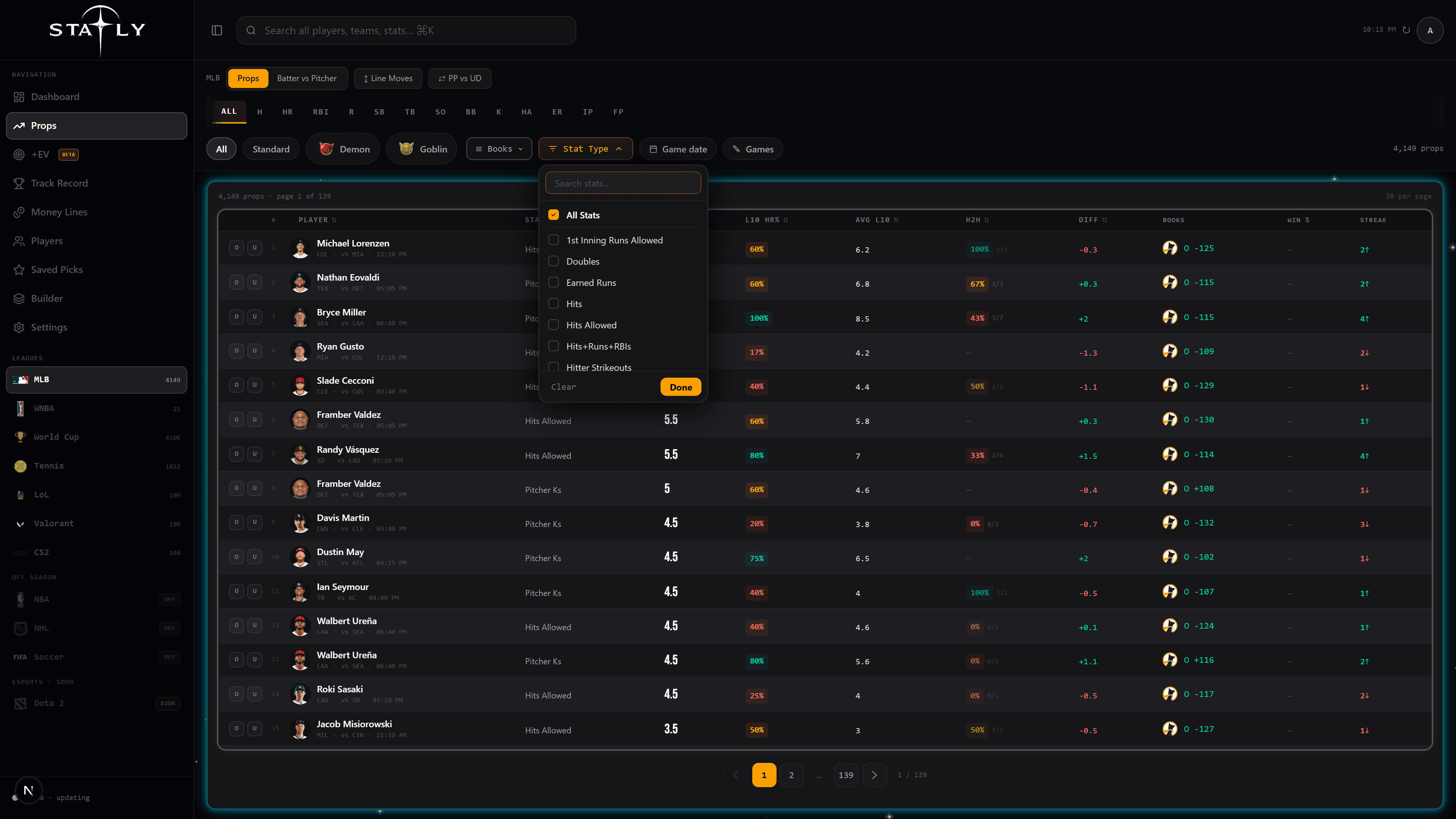 Stat tabs and the filter bar: Standard, Demon, Goblin, Books, Stat Type, Game date and Games